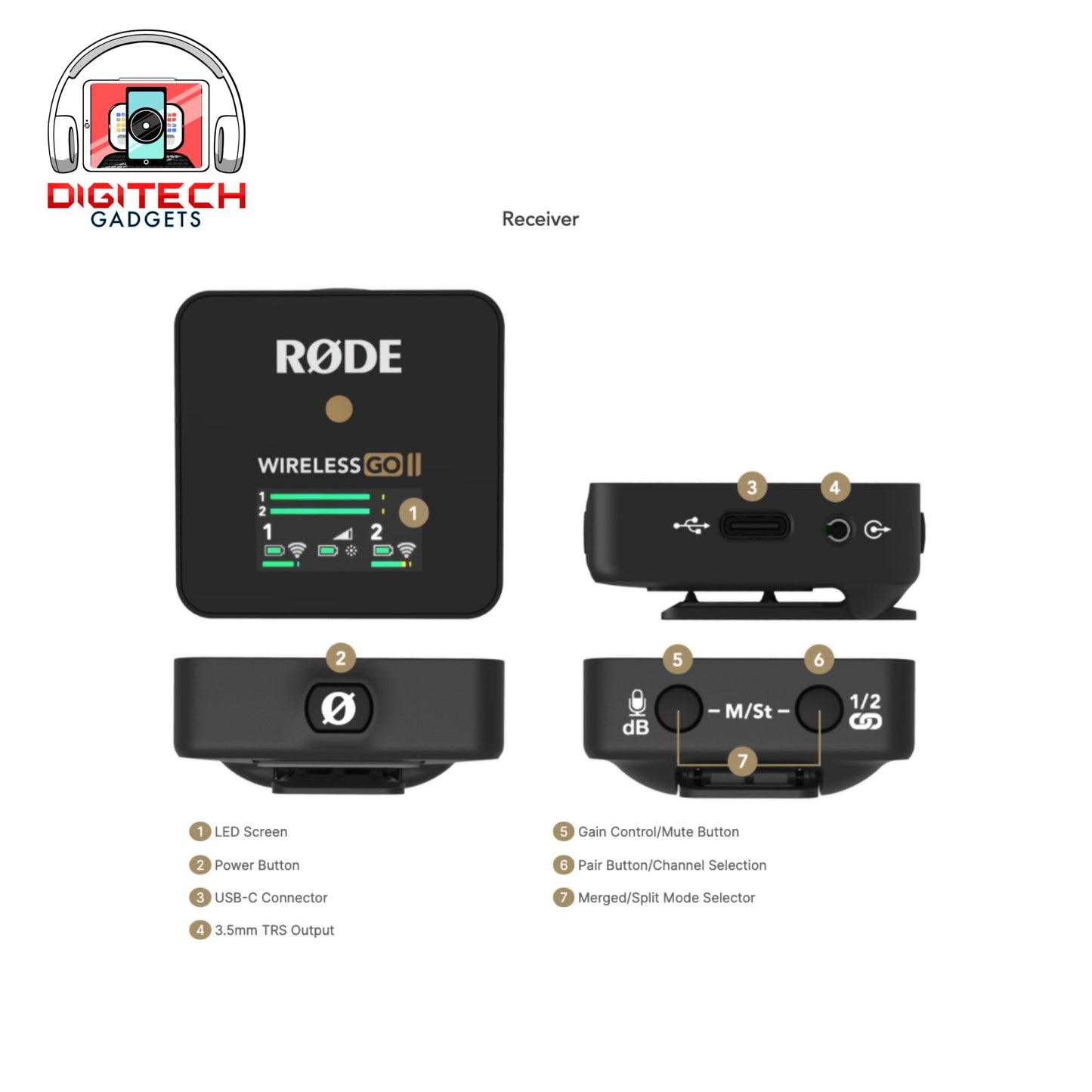 Rode Wireless GO II | Dual Wireless Mic System